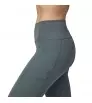 Дамски Клин Patagonia Maipo 7/8 Stash Tights W's